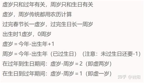 1994年出生|在线年龄计算器，周岁、虚岁计算工具